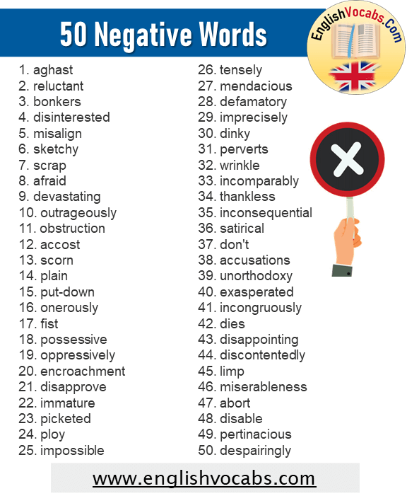 50 Negative Words List, English Negative Vocabulary