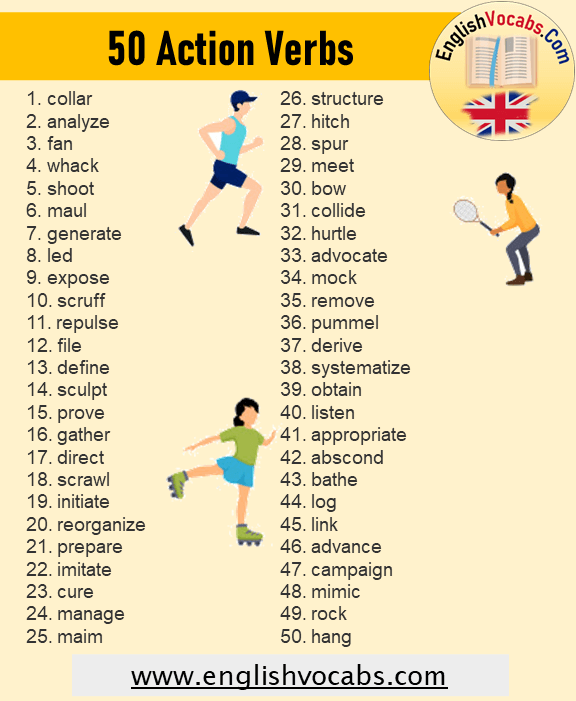 50 Action Verbs List And Example Sentences English Vocabs