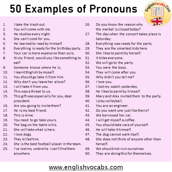 50 examples of pronouns in a sentence