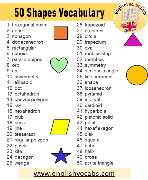 50 shapes names, name all shape