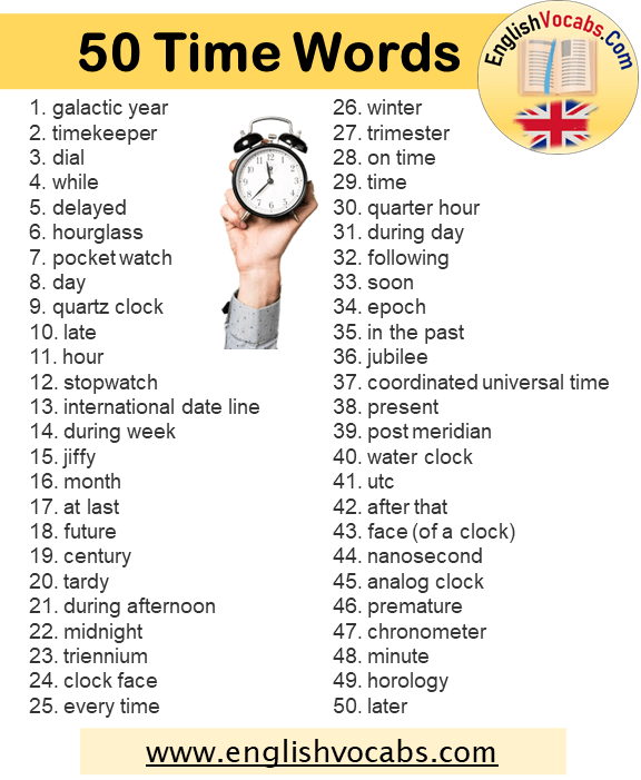 50 Time Words, Time Vocabulary List