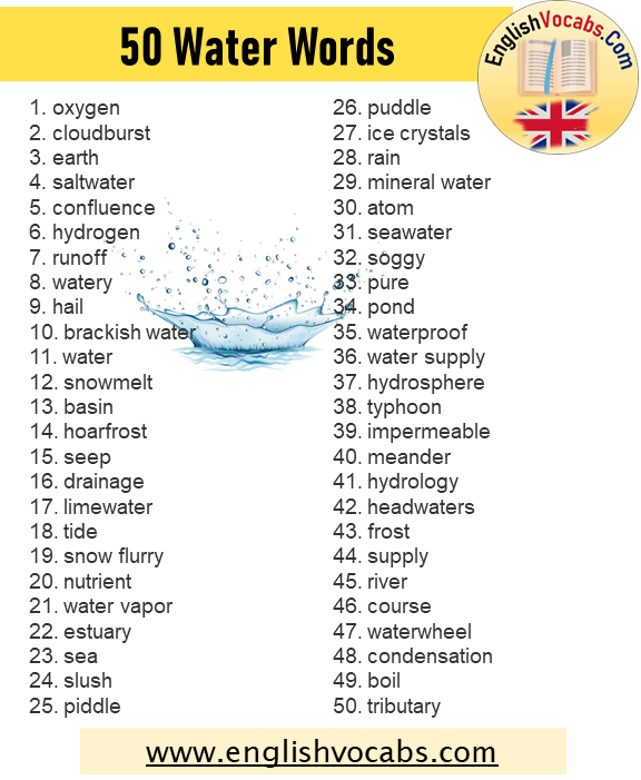 50 Water Words List Water Related Words English Vocabs