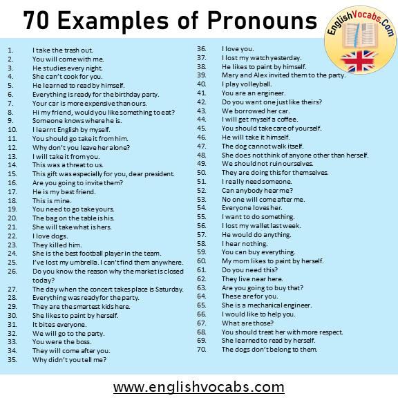 70 examples of pronouns in a sentence