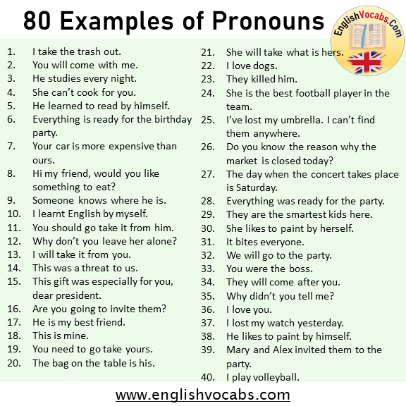80 examples of pronouns in a sentence