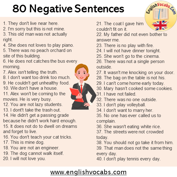 80 Negative Sentences Examples
