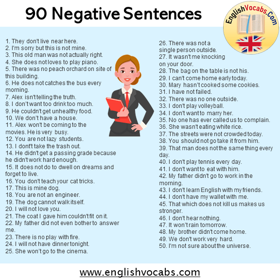 90 Negative Sentences Examples