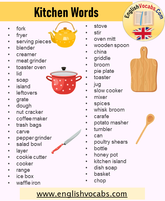 247 Kitchen Utensils Vocabulary, Kitchen Words List