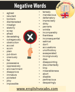 Negative Words List From A To Z, English Negative Vocabulary - English ...