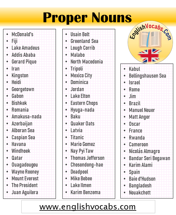 10 Proper Nouns List Examples English Vocabs