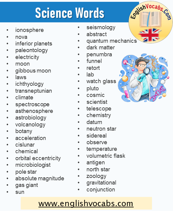 Science Words List in English, Science Vocabulary and Example Sentences