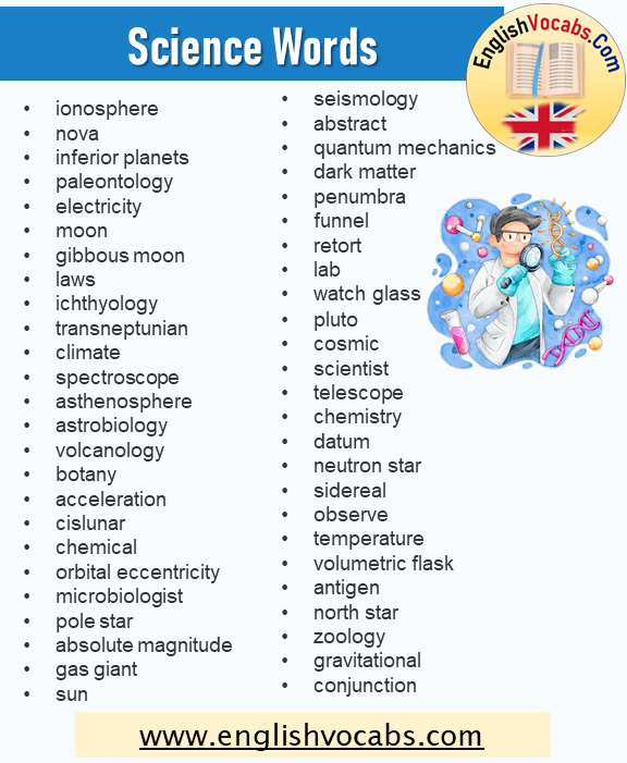 Science Words List In English Science Vocabulary And Example Sentences 