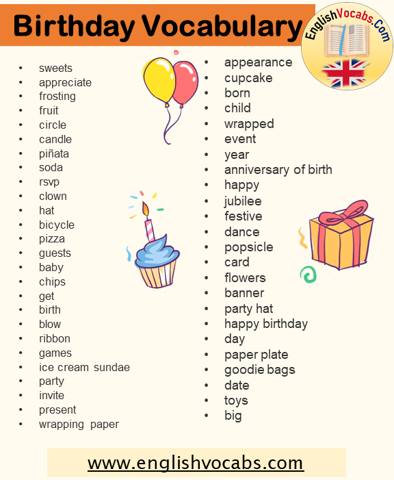 103 Birthday Words, Birthday Vocabulary For Kids