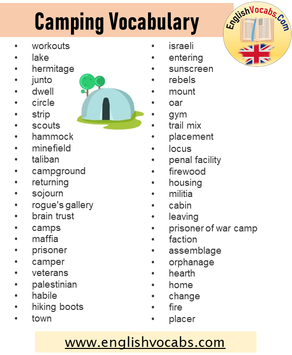 350 Camping Vocabulary Worksheet, Camping Words List