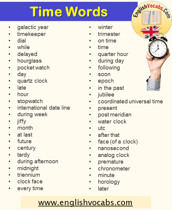 206 Time Words, Time Vocabulary List