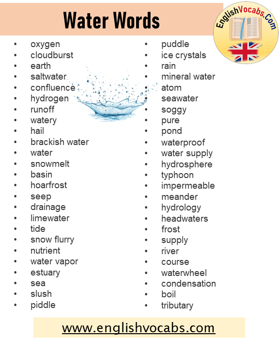 171 Water Words List, Water Related Words