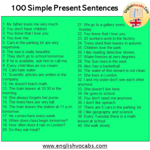 80 Simple Present Tense Example Sentences - English Vocabs