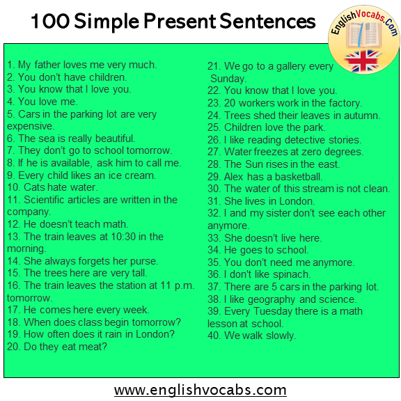100 Simple Present Tense Example Sentences