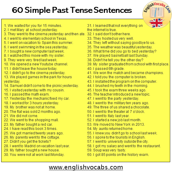 60 Simple Past Tense Example Sentences