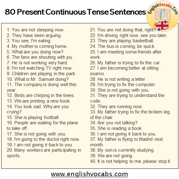 80 Present Continuous Tense Example Sentences