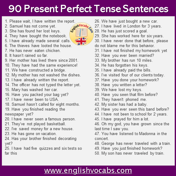 90 Present Perfect Tense Example Sentences
