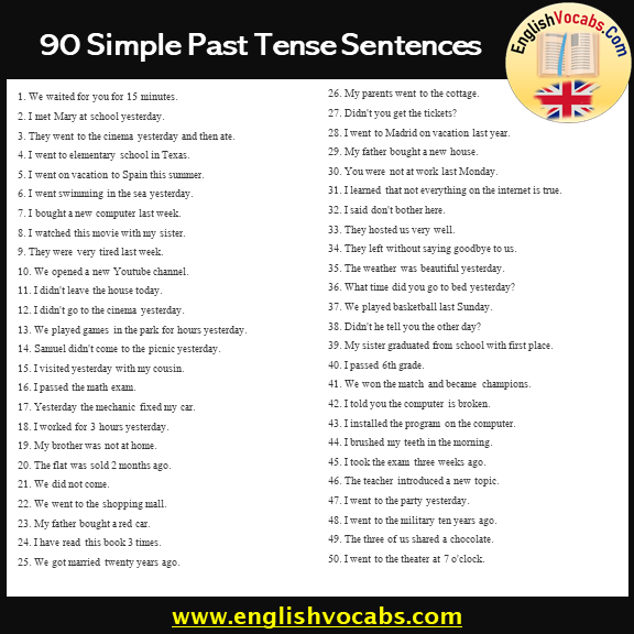 90 Simple Past Tense Example Sentences