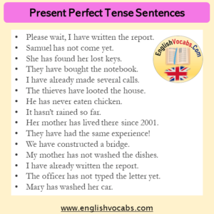 Present Perfect Tense Definition And Example Sentences - English Vocabs