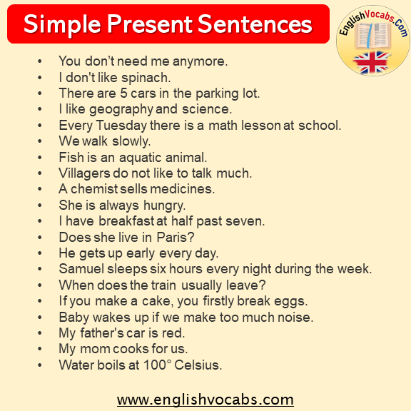 Simple Present Tense Definition and Example Sentences